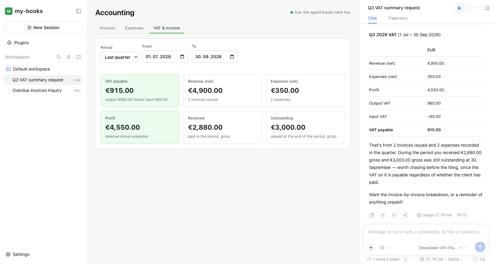 The Accounting app: the books are the window, Q3 VAT payable 915 euro, and the agent beside them gives the same figure